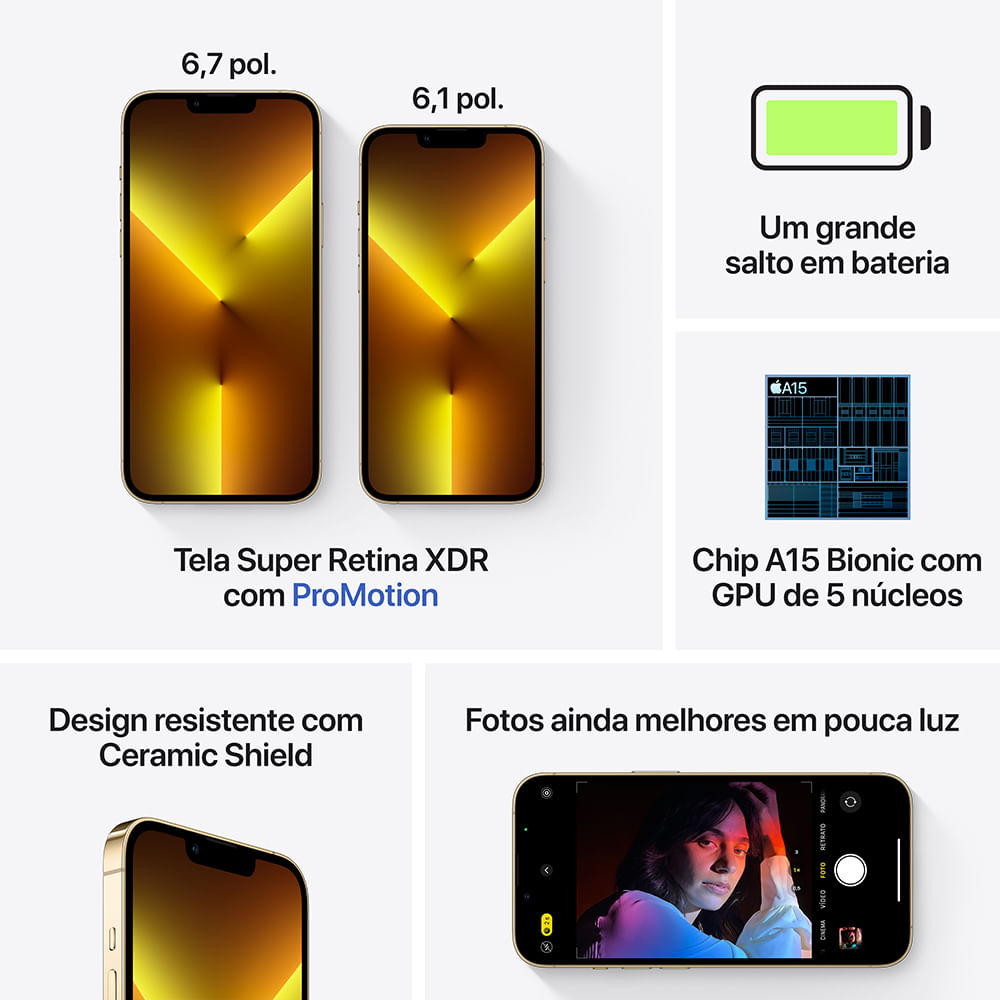 TELEFONE CELULAR APPLE IPHONE 13 PRO MAX 512GB DOURADO - Imagem 7
