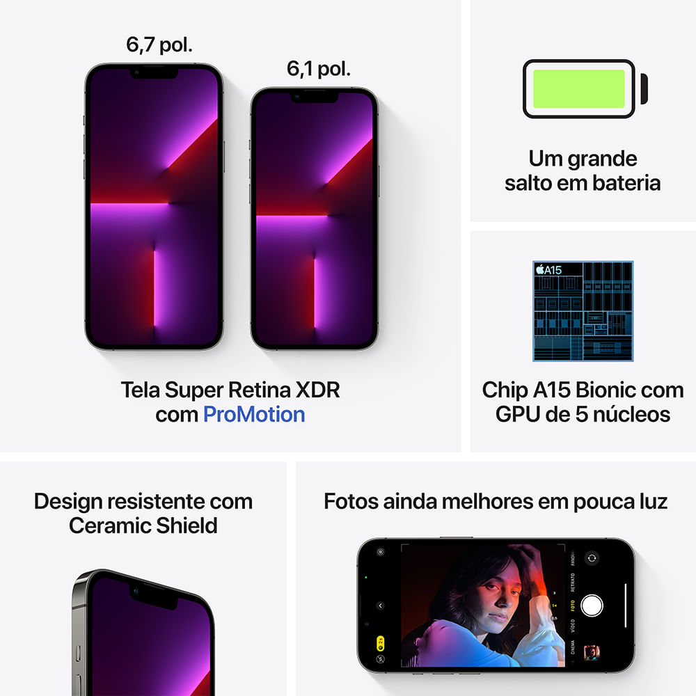 TELEFONE CELULAR APPLE IPHONE 13 PRO MAX 128GB GRAFITE - Imagem 7