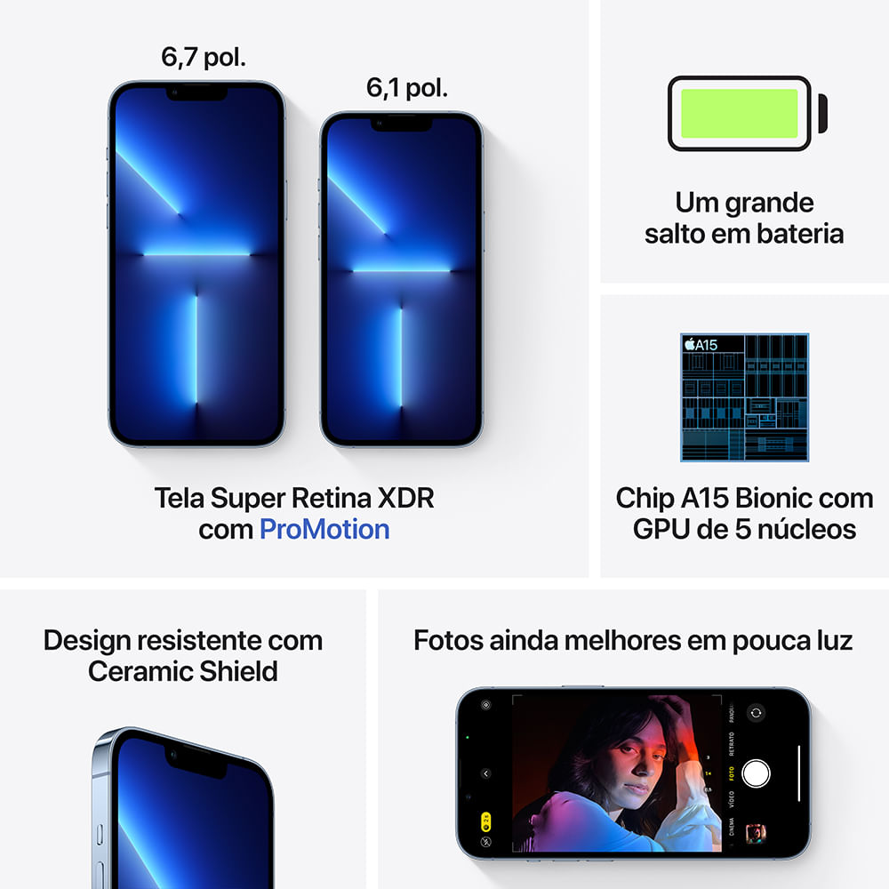 TELEFONE CELULAR APPLE IPHONE 13 PRO MAX 256GB AZUL SIERRA - Imagem 7