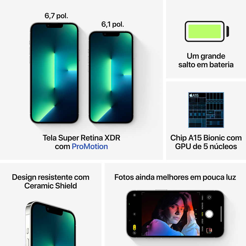 TELEFONE CELULAR APPLE IPHONE 13 PRO MAX 128GB PRATEADO - Imagem 7